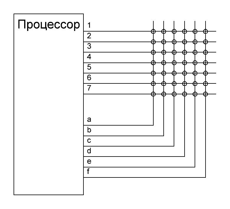 Ремонт клавиатуры мобильного телефона