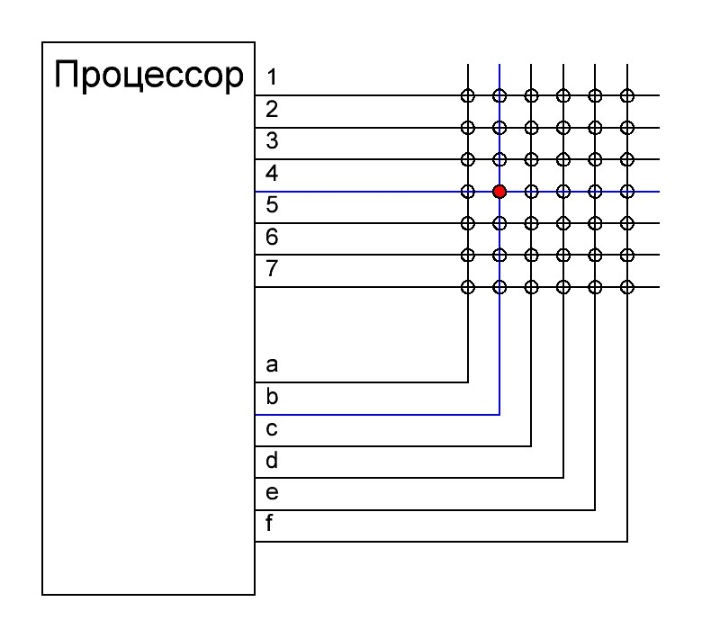 Ремонт клавиатуры мобильного телефона