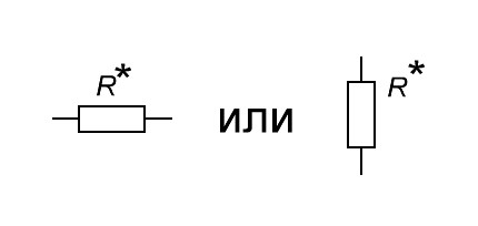 Магазин сопротивлений