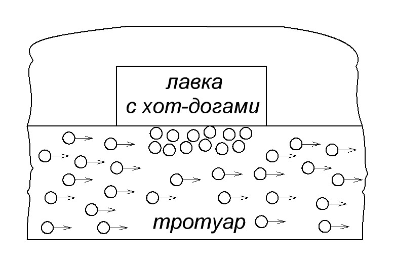 Полевой транзистор с управляющим PN-переходом (JFET-транзистор)