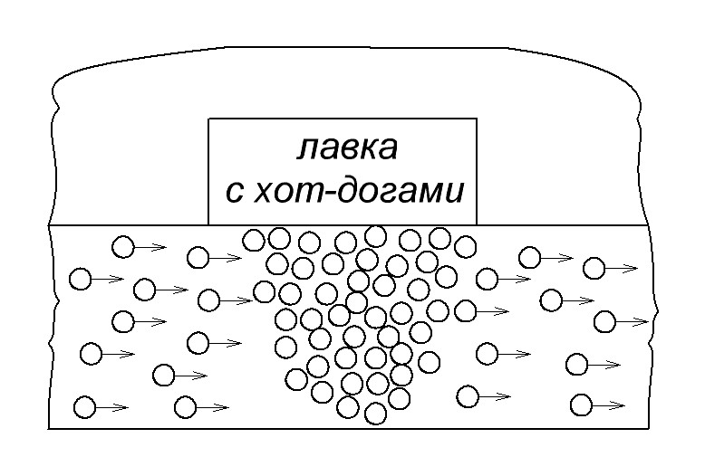 Полевой транзистор с управляющим PN-переходом (JFET-транзистор)