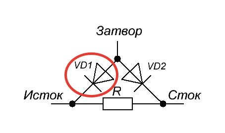 Полевой транзистор с управляющим PN-переходом (JFET-транзистор)