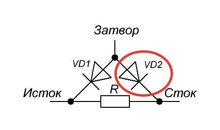 Полевой транзистор с управляющим PN-переходом (JFET-транзистор)
