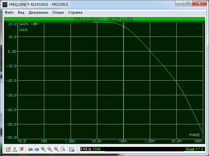 Как перевести разы в децибелы
