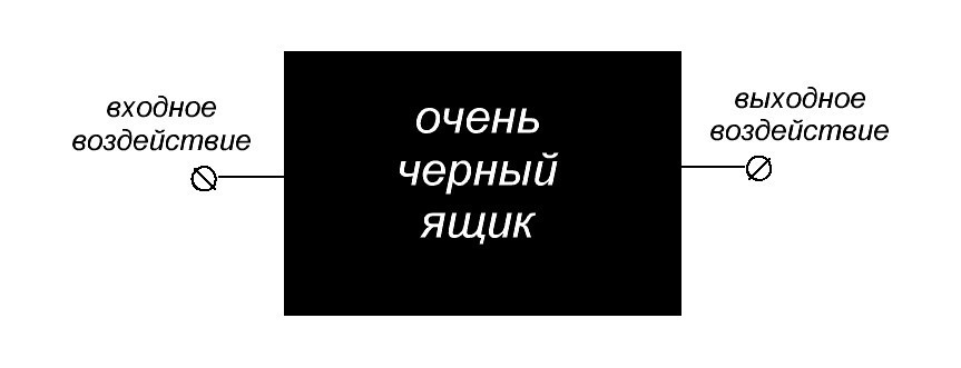 Усилитель