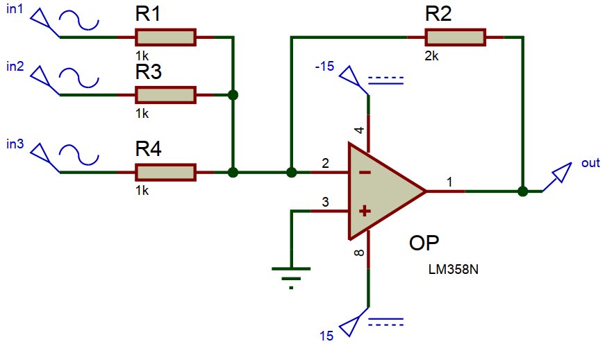 Сумматор на ОУ - Типы, виды, описание работы