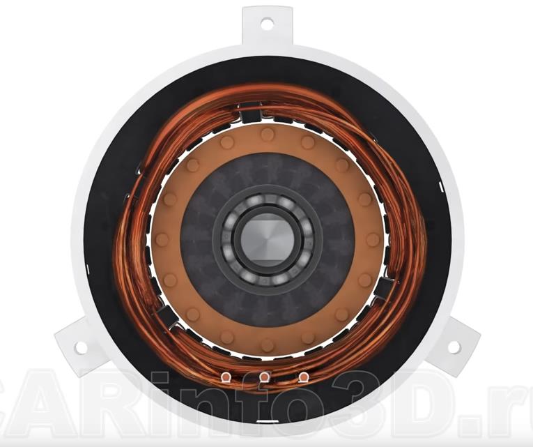 рабочее состояние статора