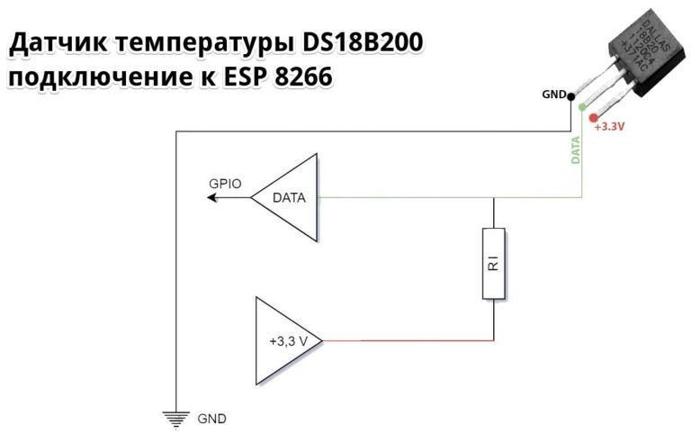 Калибровка датчика ds18b20