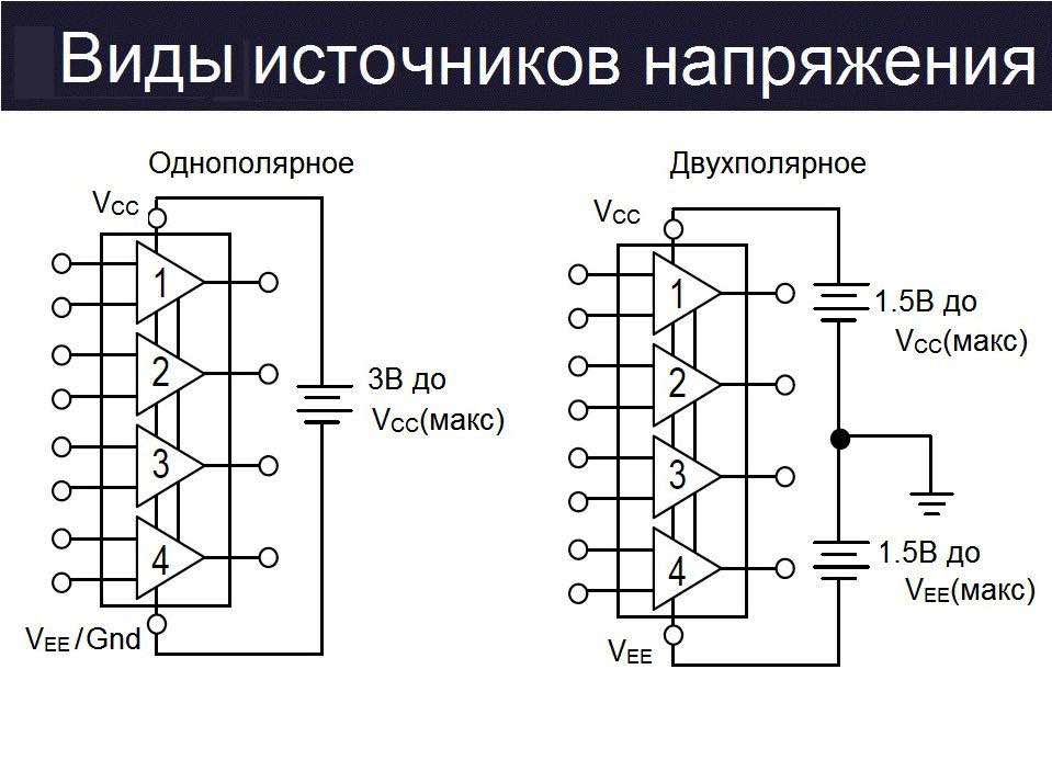 Виды источников напряжения